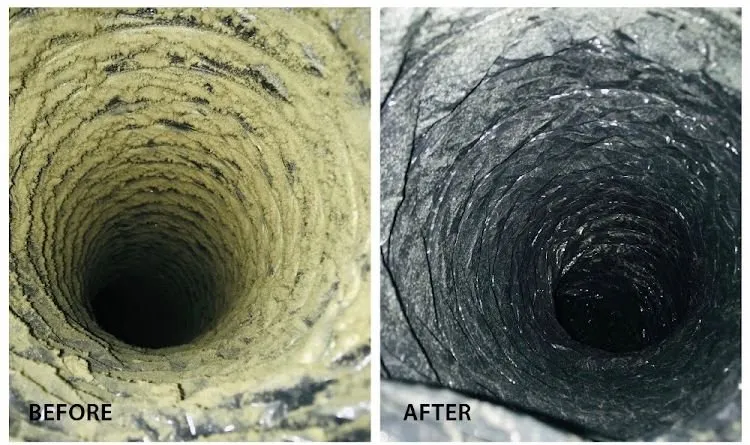 Damp Climate, Closed Windows and Musty Ducts